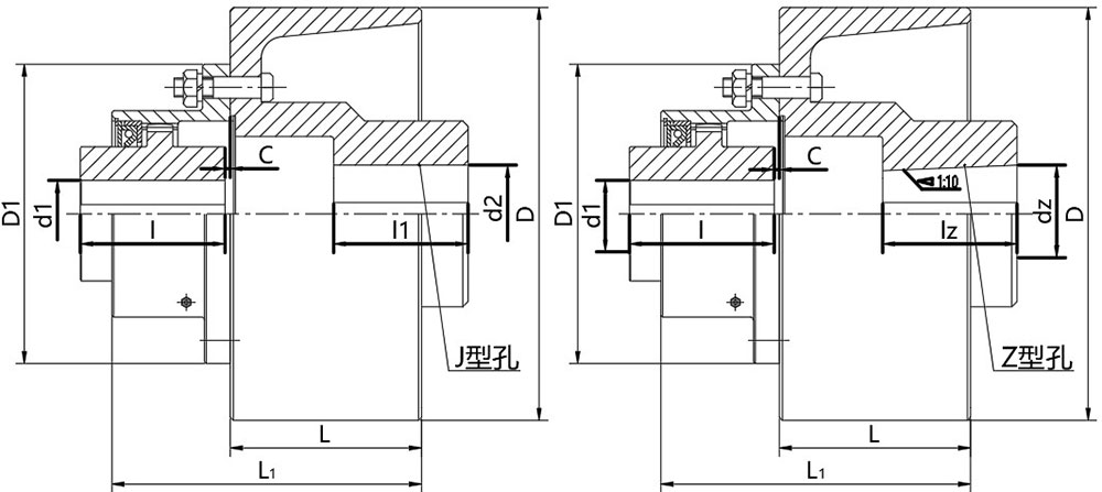 CLZ型制动轮联轴器